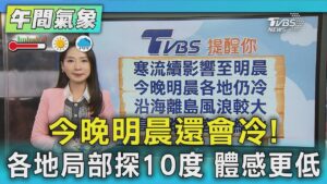 今晚明晨還會冷! 各地局部探10度 體感更低｜氣象主播 張蕙纖｜午間氣象｜TVBS新聞20250209 @TVBSNEWS01