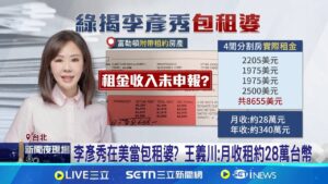 李彥秀在美當包租婆 爆3年收租千萬有申報? 反擊王義川 李彥秀:不實抹黑.會依法捍衛清白 李彥秀在美當包租婆? 王義川:月收租約28萬台幣│新聞一把抓20250210│三立新聞台