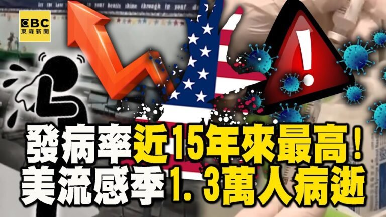 【最嚴重流感季】流感大爆發「全美1.3萬人病逝」! 最嚴重流感季「發病率近15年來最高」至少2400萬人感染 - 徐俊相【57爆新聞 精選】 hq720