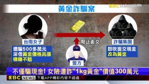 金價飆不停！ 詐團搶發「黃金財」 新手法誘騙投資 @newsebc