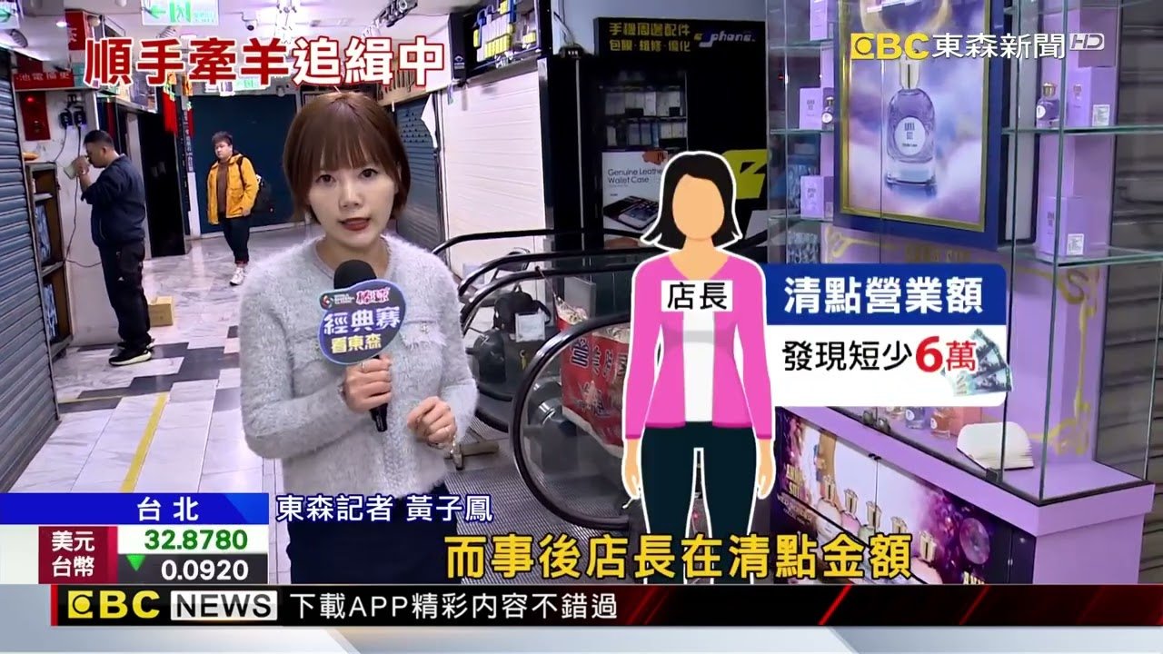 趁萬年大樓玩具店打烊前忙碌 情侶順手偷走6萬@newsebc