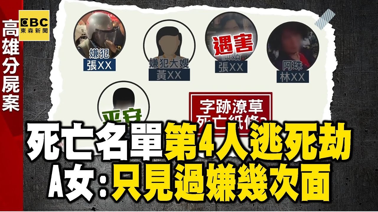 【高雄連續分屍案】死亡筆記紙條也有「她」！ A女逃過死劫稱「2人不熟」：只見過幾次面 @newsebc