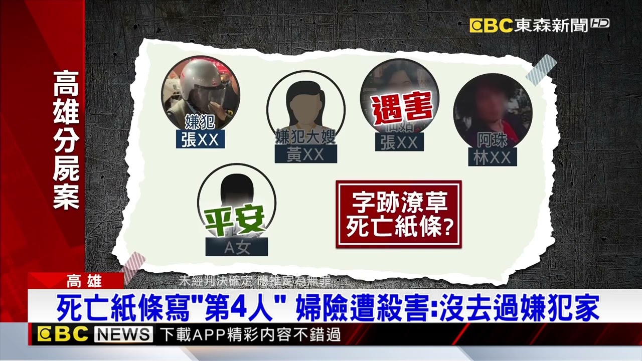 張嫌死亡紙條也有「她」 A女稱不熟：只見過幾次面@newsebc