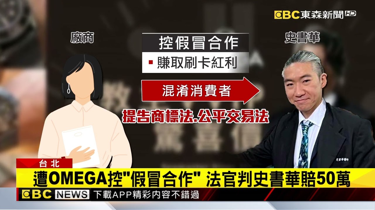 爭議多！ 史書華開團購賣OMEGA錶 遭控侵權求償500萬 @newsebc