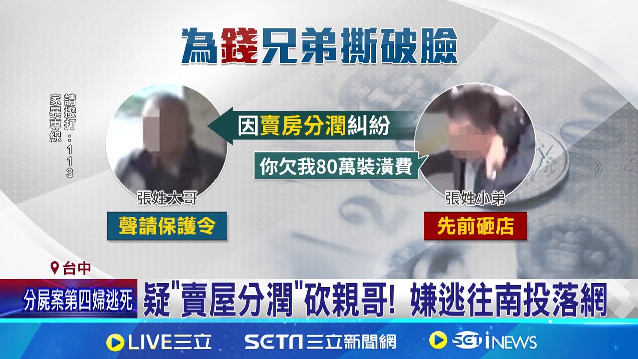曾聯手爭產提告 又為錢反目成仇 胞弟砍兄 龐大祖產喬不攏? 三兄弟撕破臉鬧法院 │記者 王子瑜 江濬禓 屈道昀 │新聞一把抓20250209│三立新聞台