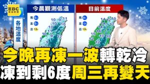 今晚再凍一波轉乾冷！空曠地區凍到「只剩6度」周三再變天@newsebc