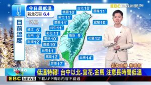 最新》冷空氣源源不絕！ 台北逾30小時「僅10度低溫」@newsebc