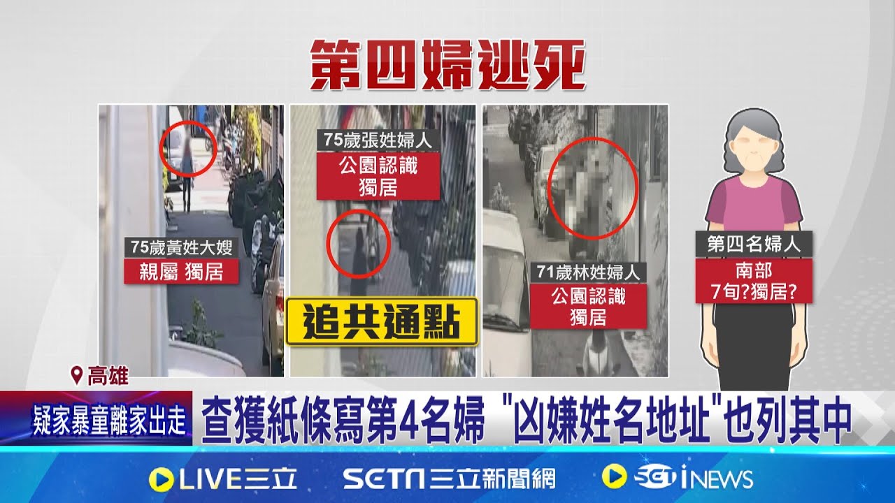 確定有死亡名冊! 第4名婦人逃劫 南部報平安 被害婦人3共通點! “年長者.獨居.家人不在身邊”│記者 古芙仙 胡時瑛 洪榮斌│新聞一把抓20250209│三立新聞台