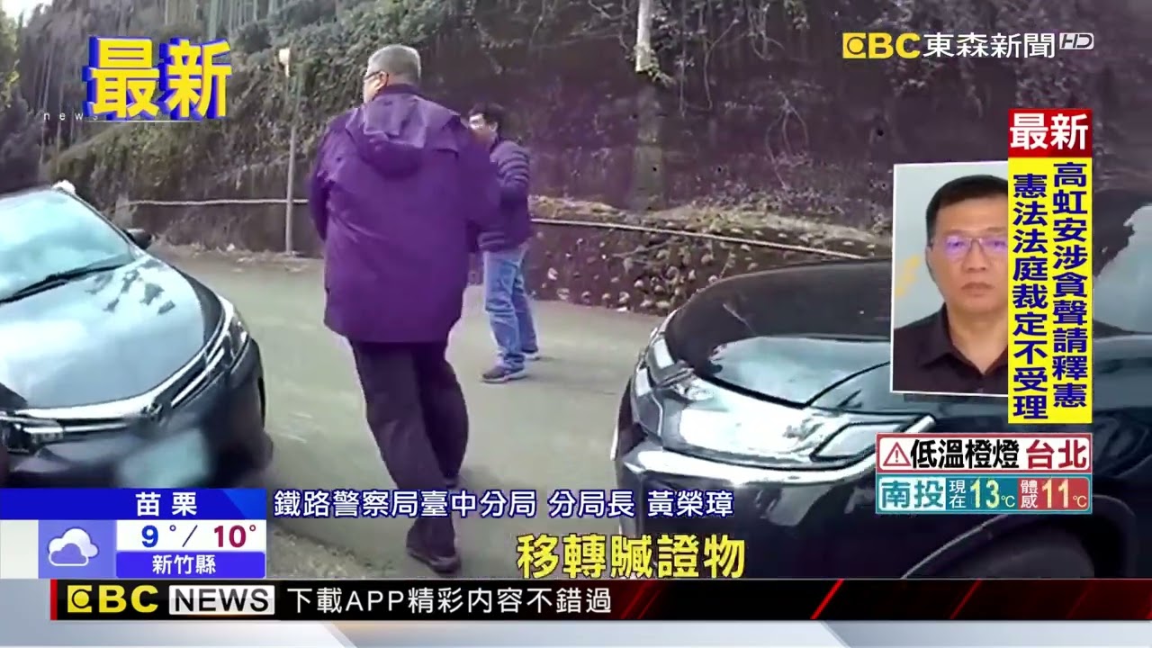 專偷台鐵電纜線！ 警持槍逮4嫌 起獲205公斤裸銅 @newsebc