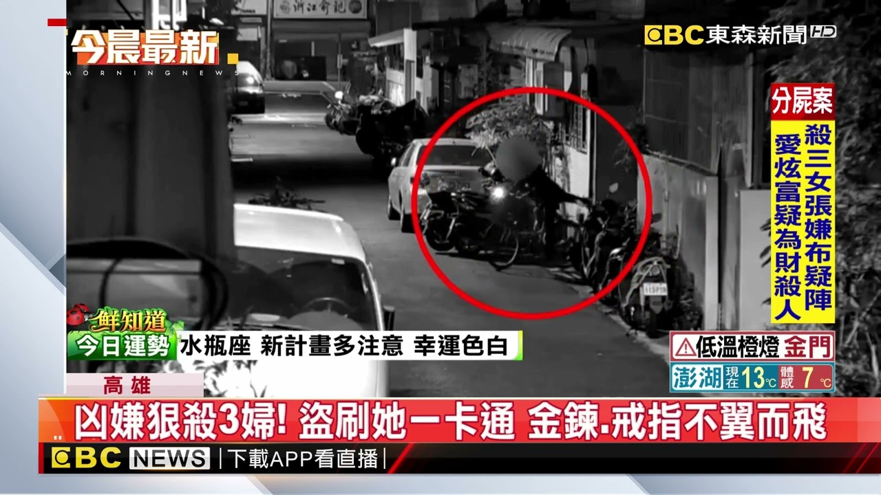 疑故佈疑陣！ 凶嫌殺害3婦 竟赴警局求助幫找人@newsebc