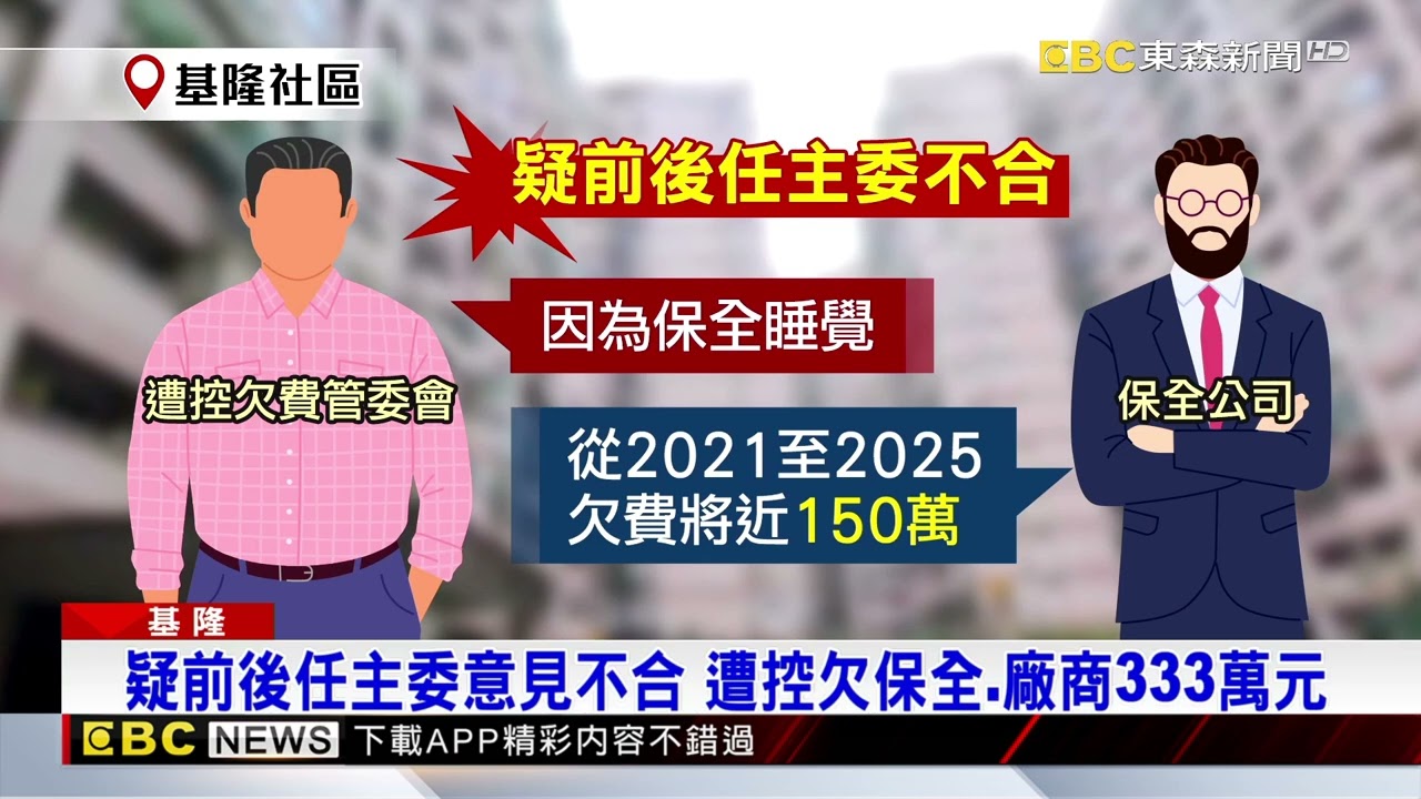 管委會遭控欠保全公司 廠商333萬元！ 法院扣押住戶氣炸@newsebc