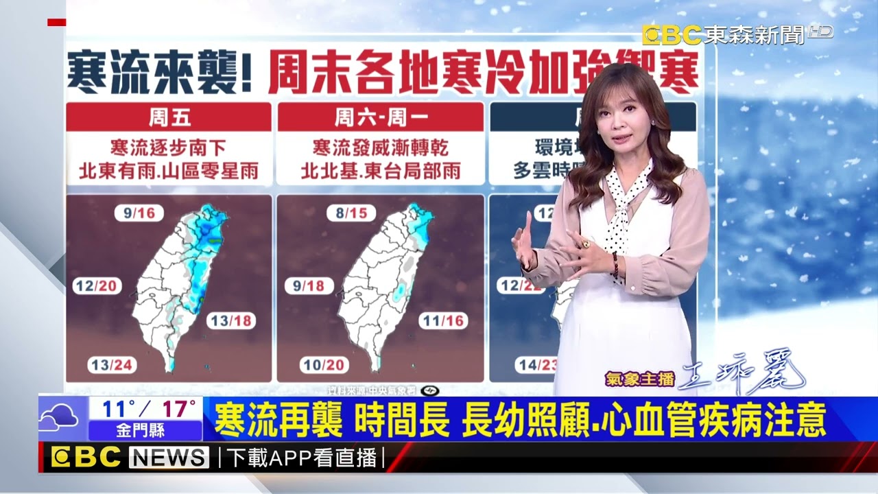 【淑麗氣象】今寒流南下 愈晚愈冷 北東陰雨 高屏空品差@newsebc