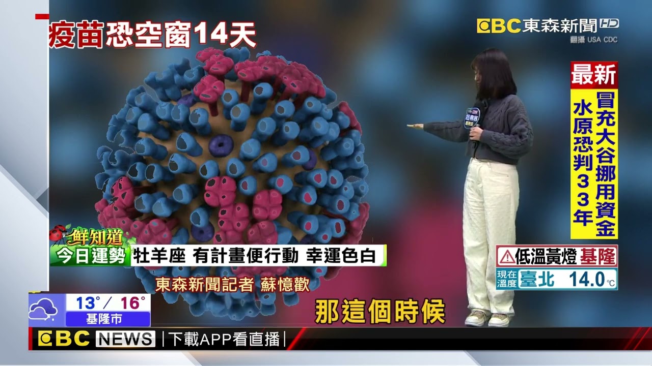 公費疫苗將打完 增購10萬劑220才開打「防護來得及」？@newsebc