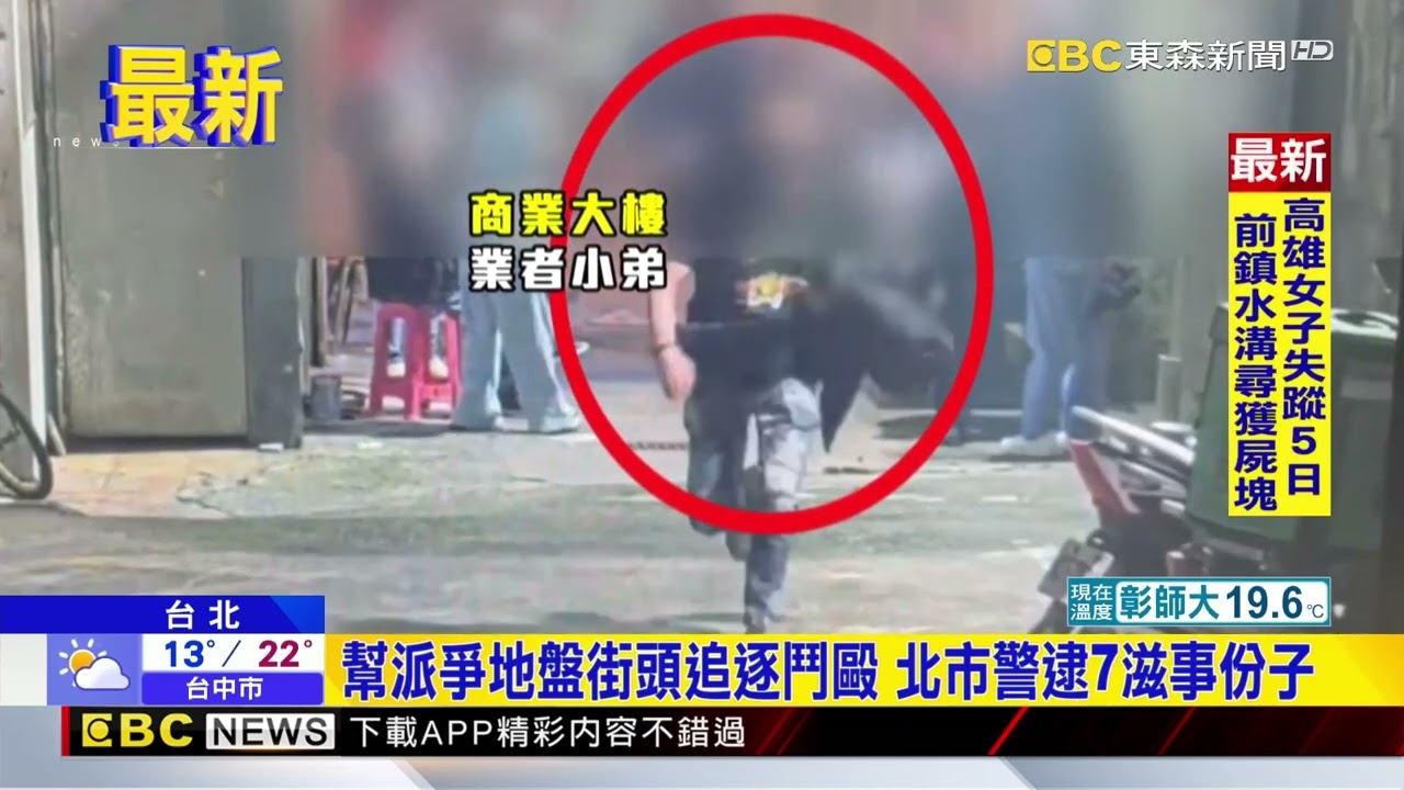 幫派爭地盤街頭追逐鬥毆 北市警逮7滋事份子@newsebc