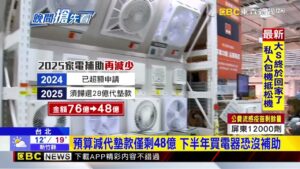 民怨！家電補助被凍結20% 4月電價也恐漲@newsebc