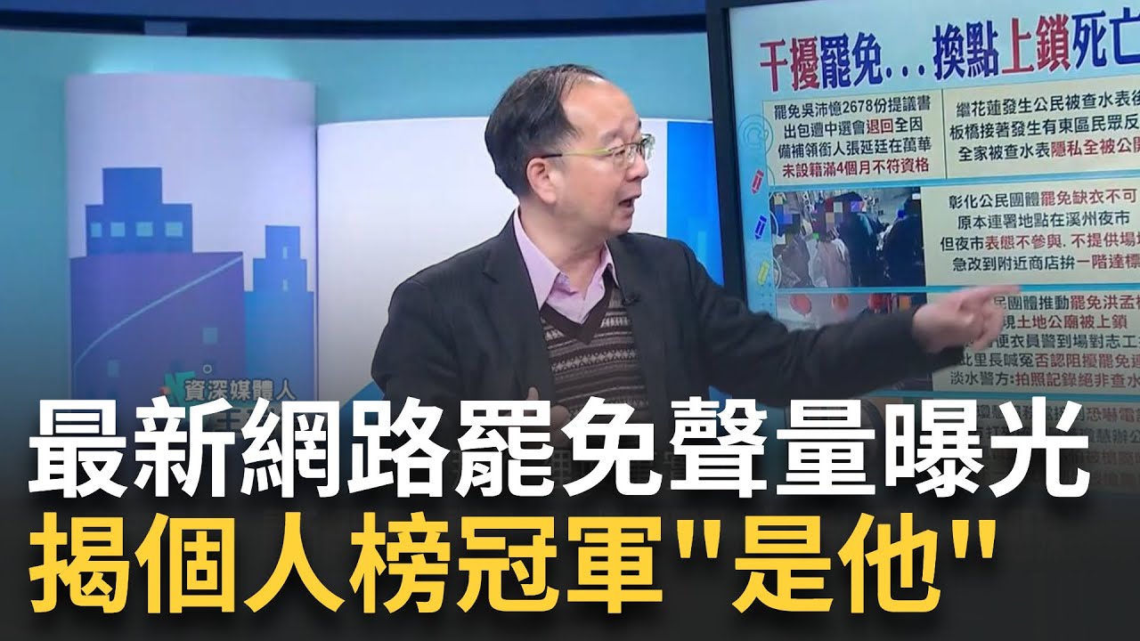 精華｜最新網路罷免聲量曝光！ 個人榜冠軍”是他” 揭藍綠超大懸殊 王瑞德揭葉元之、徐巧芯”真的怕了” 超低調潛水保平安？｜呂惠敏主持｜【驚爆新聞線】20250209│三立新聞台