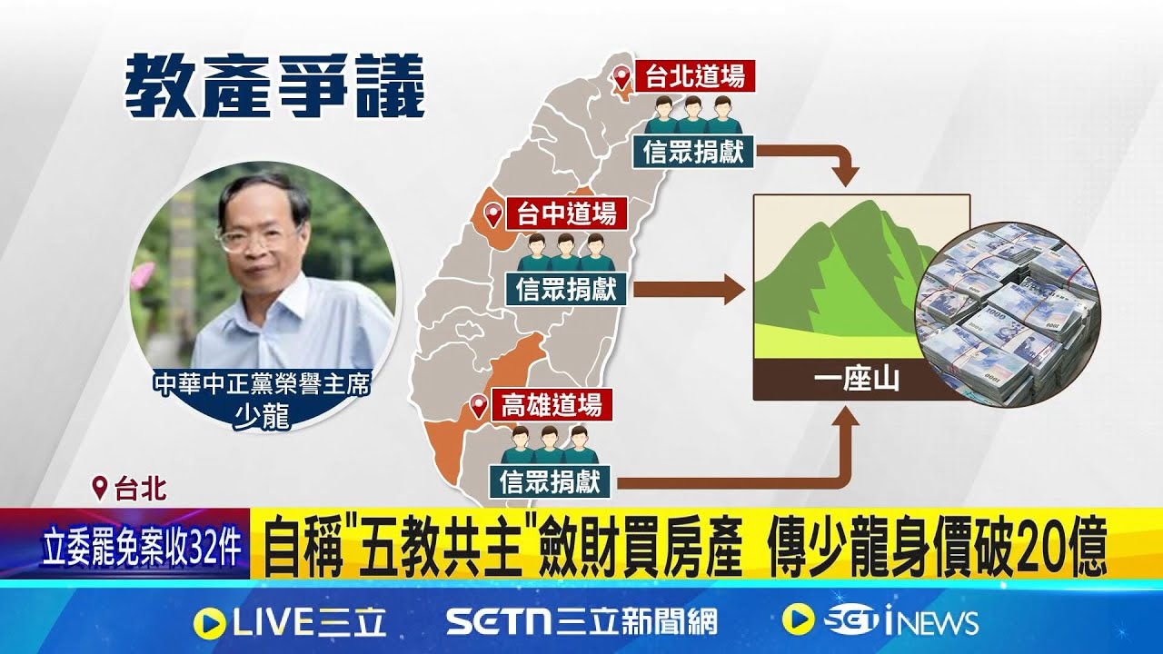 自稱五教共主斂財性侵信徒 72歲”少龍”逝世 自封五教共主”少龍”涉性侵信徒 辯護律師證實過世│記者 游濤 邱文言│新聞一把抓20250208│三立新聞台