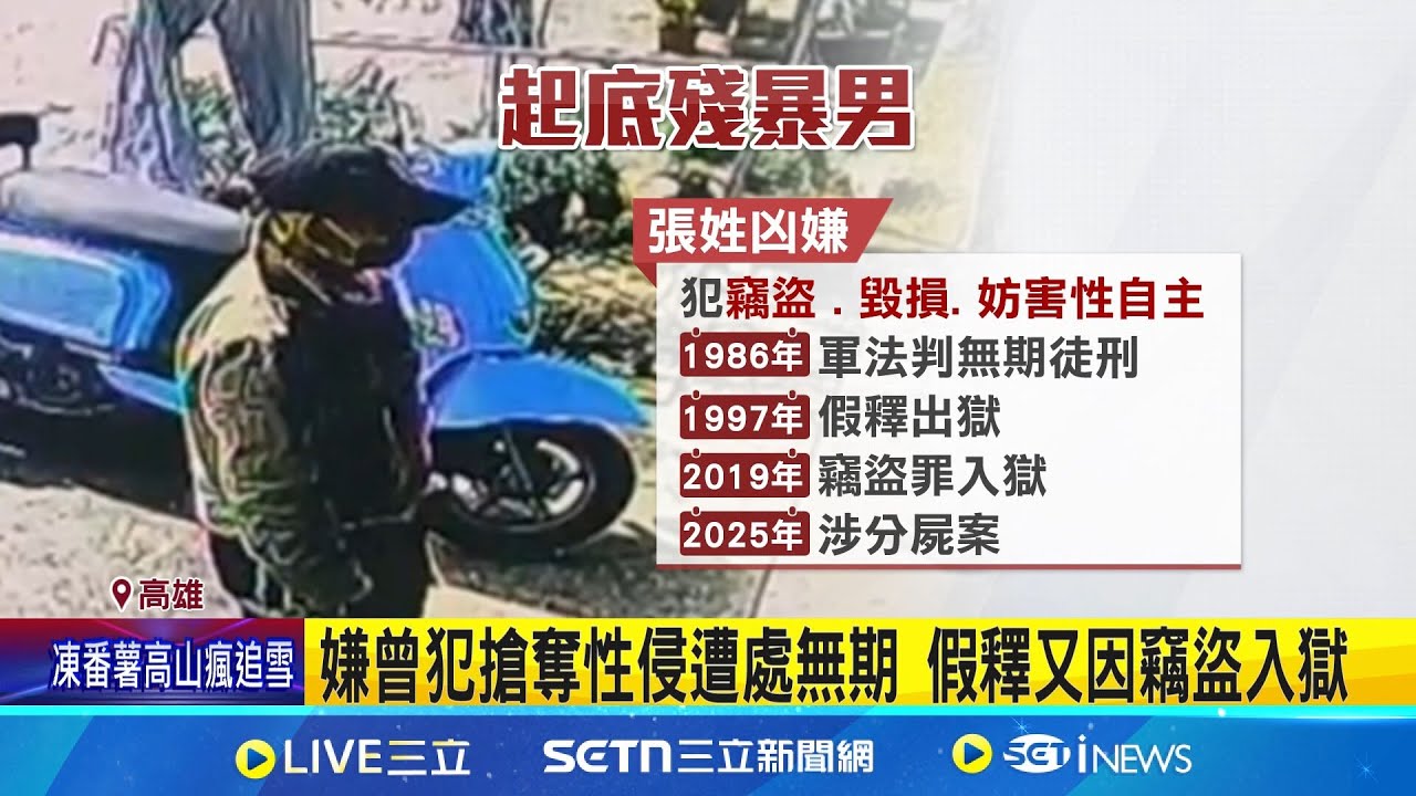 分屍嫌犯疑”更生過程”不順遂 警:壓力造就反社會性 嫌扛斷肢從容經鬧區棄屍 鄰:獨來獨往.個性怪異 檢警鎖定分屍嫌連續殺人模式 將清查犯案動機│新聞一把抓20250208│三立新聞台