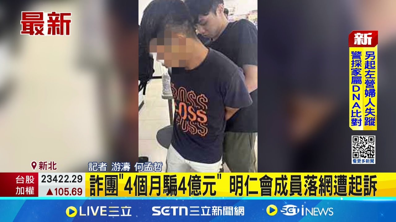詐團”4個月騙4億元” 明仁會成員落網遭起訴 詐團”4個月騙4億元” 明仁會成員落網遭起訴｜記者 游濤 何孟哲｜新聞一把抓20250207｜三立新聞台
