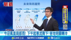 大怒神式降溫下探5度! 寒流午後報到 越晚越冷 寒流殺到"斷崖式降溫" 愈晚愈冷最凍3天下探5度 冷! 第三波寒流直衝 今愈晚愈凍 入夜低溫探7度│新聞一把抓20250207│三立新聞台