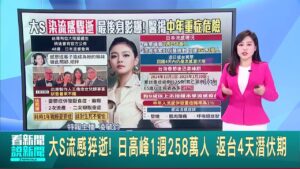 大S遊日本染流感猝逝 "合照具俊曄"最後身影曝 日高峰1週258萬人 返台4天潛伏期 │新聞一把抓20250203│三立新聞台
