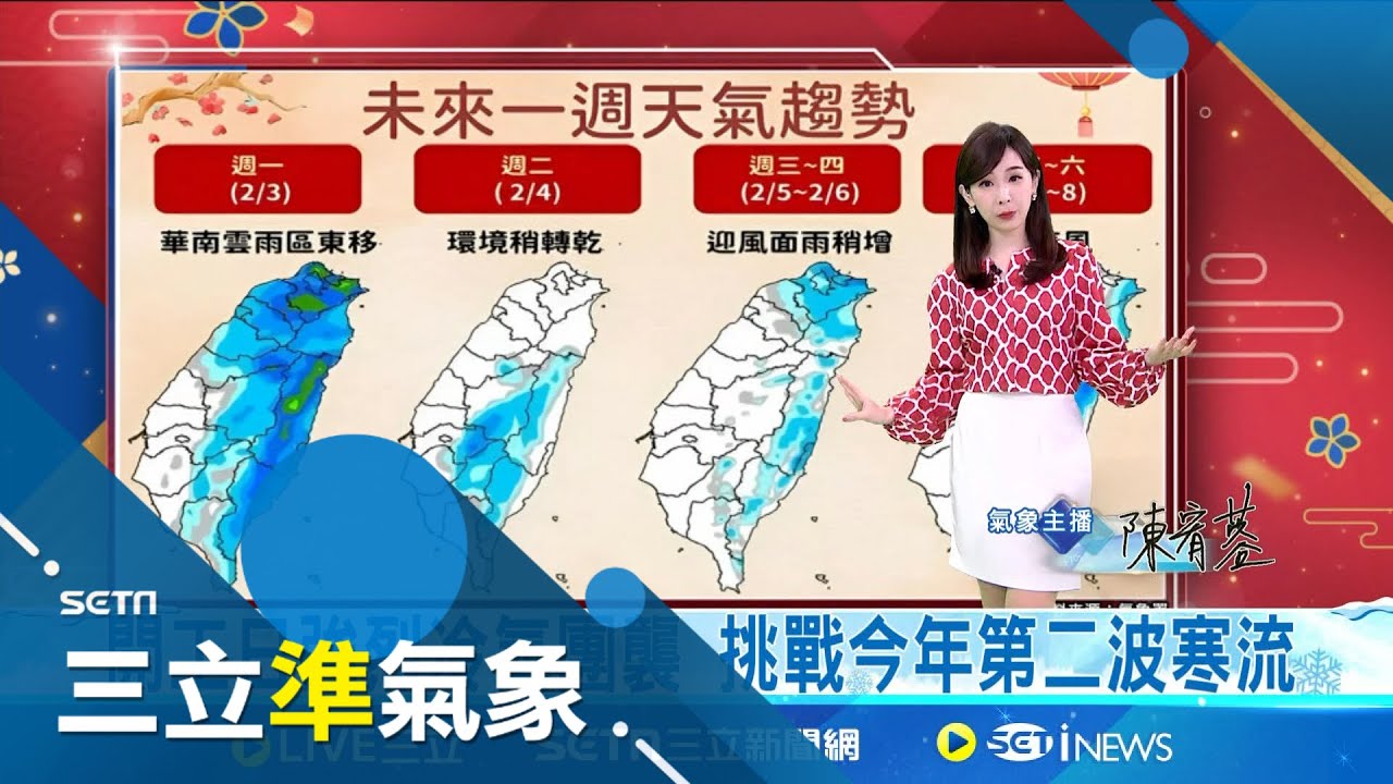開工日強烈冷氣團襲 挑戰今年第二波寒流 未來一週降雨機率高! 開工日起強烈大陸冷氣團南下 高山迎瑞雪! 今晚3000公尺以上高山 降雪機率高│氣象主播 陳宥蓉│三立準氣象20250203│三立新聞台