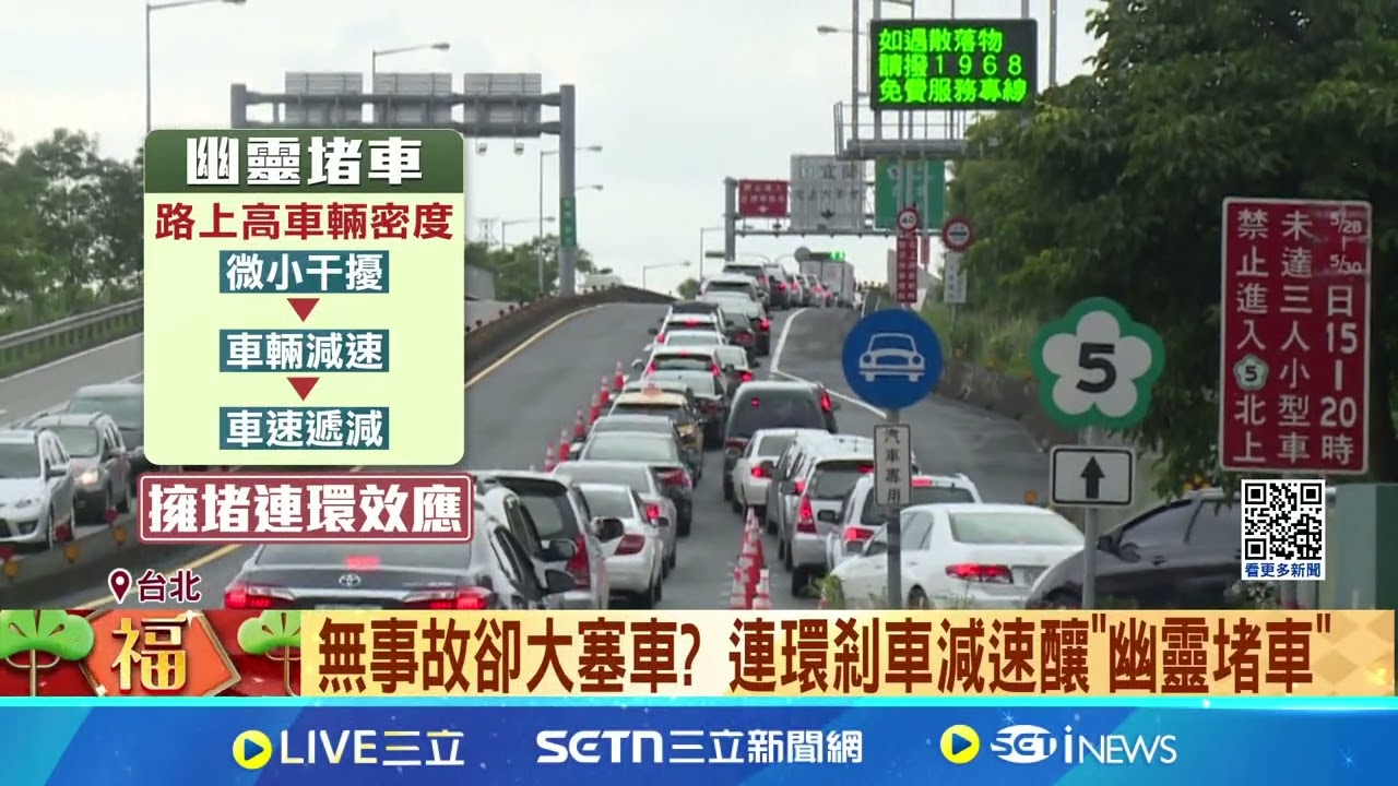 塞車第一台車在幹嘛? 網曝真相逾5萬人按讚 無事故卻大塞車? 連環剎車減速釀”幽靈堵車”│記者 柯佩瑄 李汶諭│新聞一把抓20250202│三立新聞台