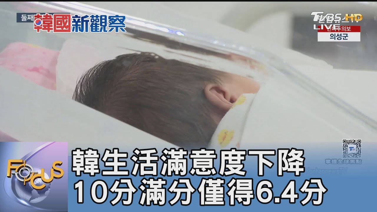韓生活滿意度下降 10分滿分僅得6.4分｜FOCUS午間新聞 20250305 @tvbsfocus