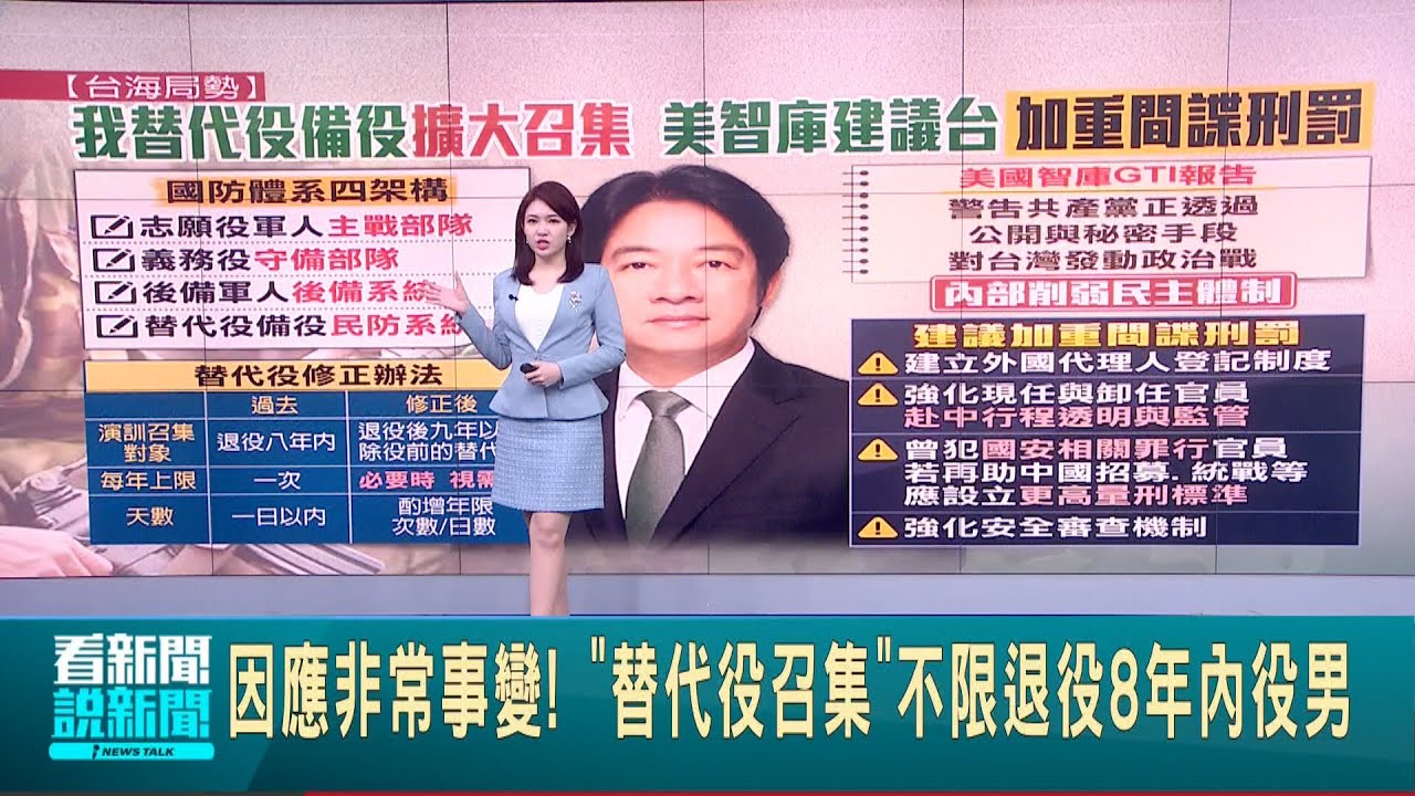 因應非常事變! “替代役召集”不限退役8年內役男 台面臨中共秘密政治戰 美智庫:建議加重間諜刑罰│新聞一把抓20250324│三立新聞台