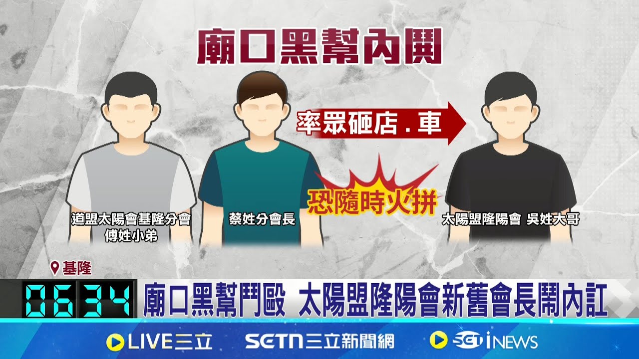 基隆廟口黑幫鬥毆 太陽盟隆陽會新舊會長鬧內訌 小弟鬥毆大哥幫報仇! 黑幫新仇舊恨怒砸酒店│新聞一把抓20250324│三立新聞台