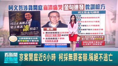京案開庭近6小時 柯採無罪答辯.稱絕不逃亡 │新聞一把抓20250321│三立新聞台