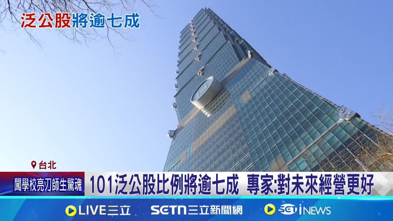 日商伊藤忠售101股權 6泛公股銀砸近百億接手! 賈永婕稱”101業績我的責任” 藍委讚:答得好｜記者 游任博 周威志｜新聞一把抓20250320│三立新聞台