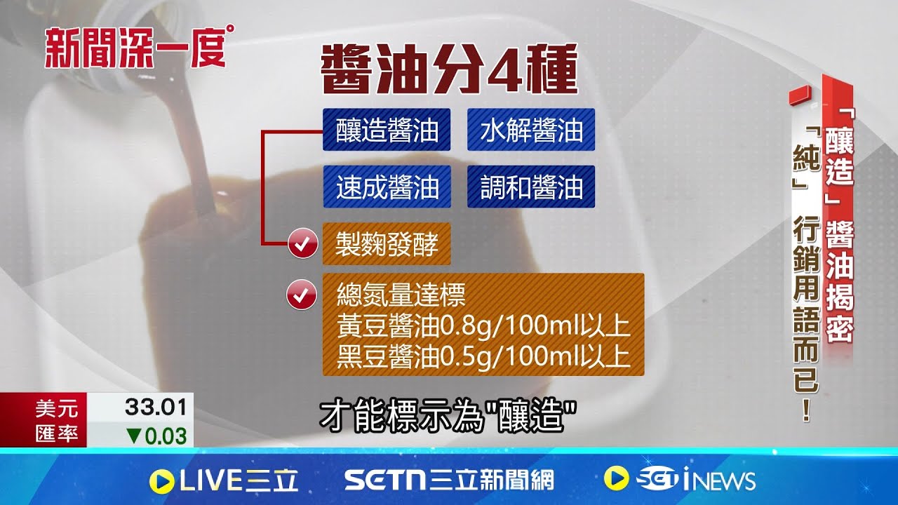 “釀造”醬油揭密! 非”原豆”製成 價差恐達百倍│新聞深一度20250320│三立新聞台