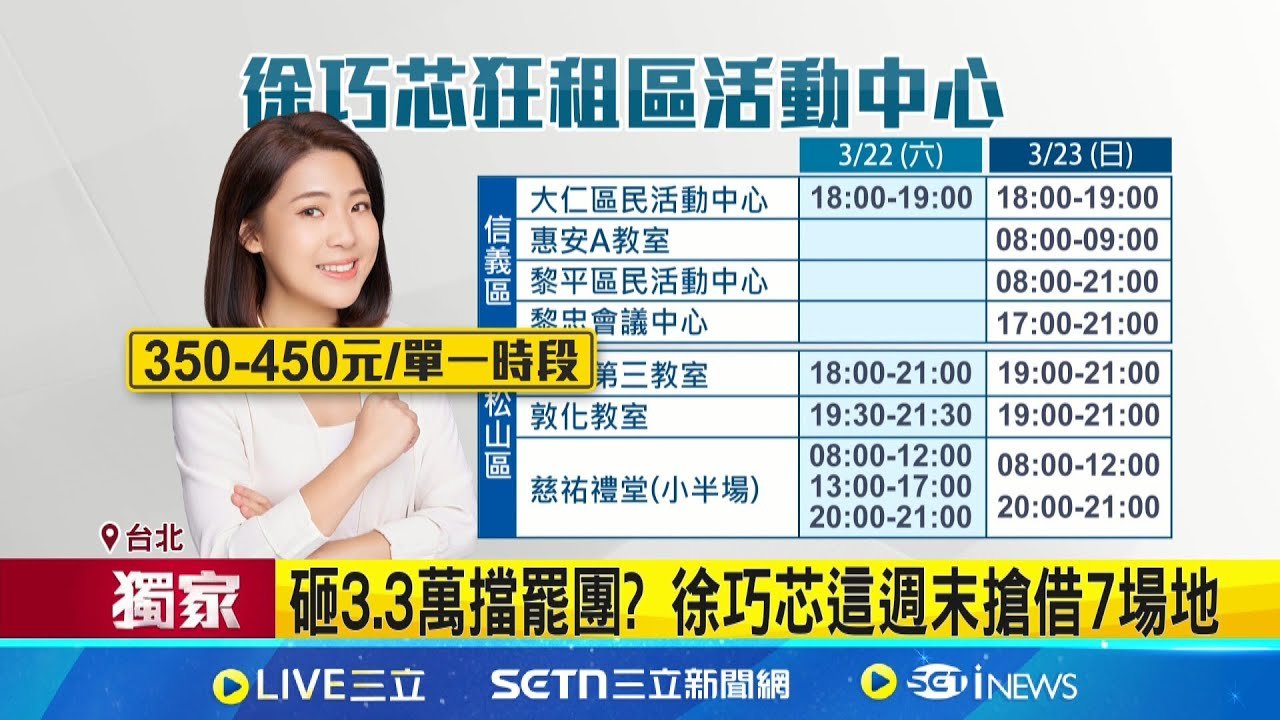勤辦鄰里活動? 芯遭爆3至6月松信活動中心幾乎借滿 勤辦鄰里活動? 芯遭爆3至6月松信活動中心幾乎借滿 │記者 侯彩紅 郭思妏 │新聞一把抓20250319│三立新聞台