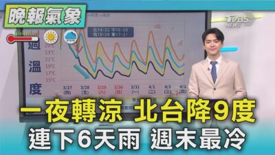 一夜轉涼 北台降9度 連下6天雨 週末最冷｜TVBS新聞 @TVBSNEWS01