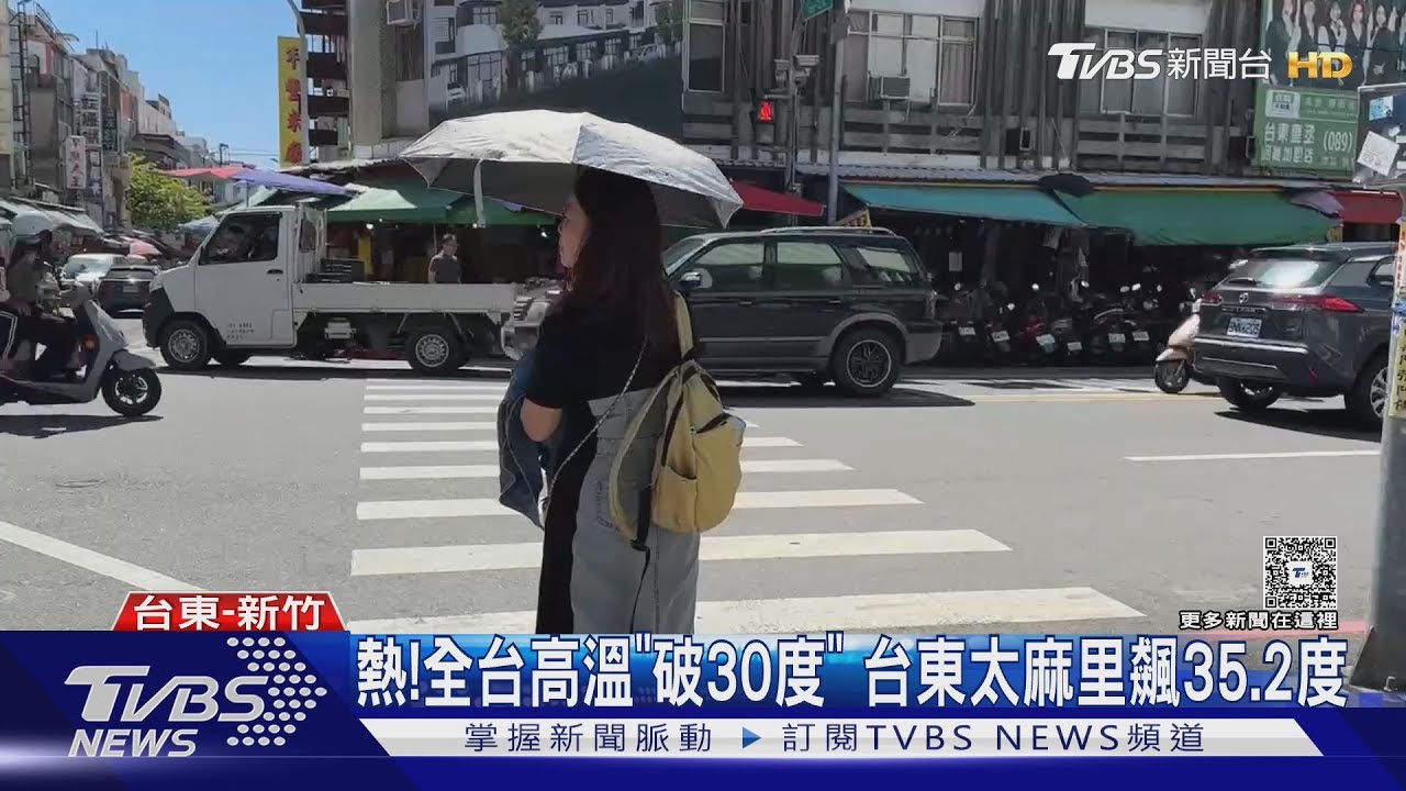 熱!全台高溫「破30度」 台東太麻里飆35.2度｜TVBS新聞 @TVBSNEWS01
