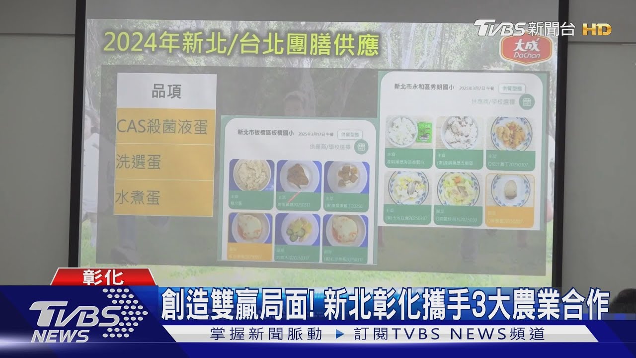創造雙贏局面! 新北彰化攜手3大農業合作｜TVBS新聞 @TVBSNEWS01