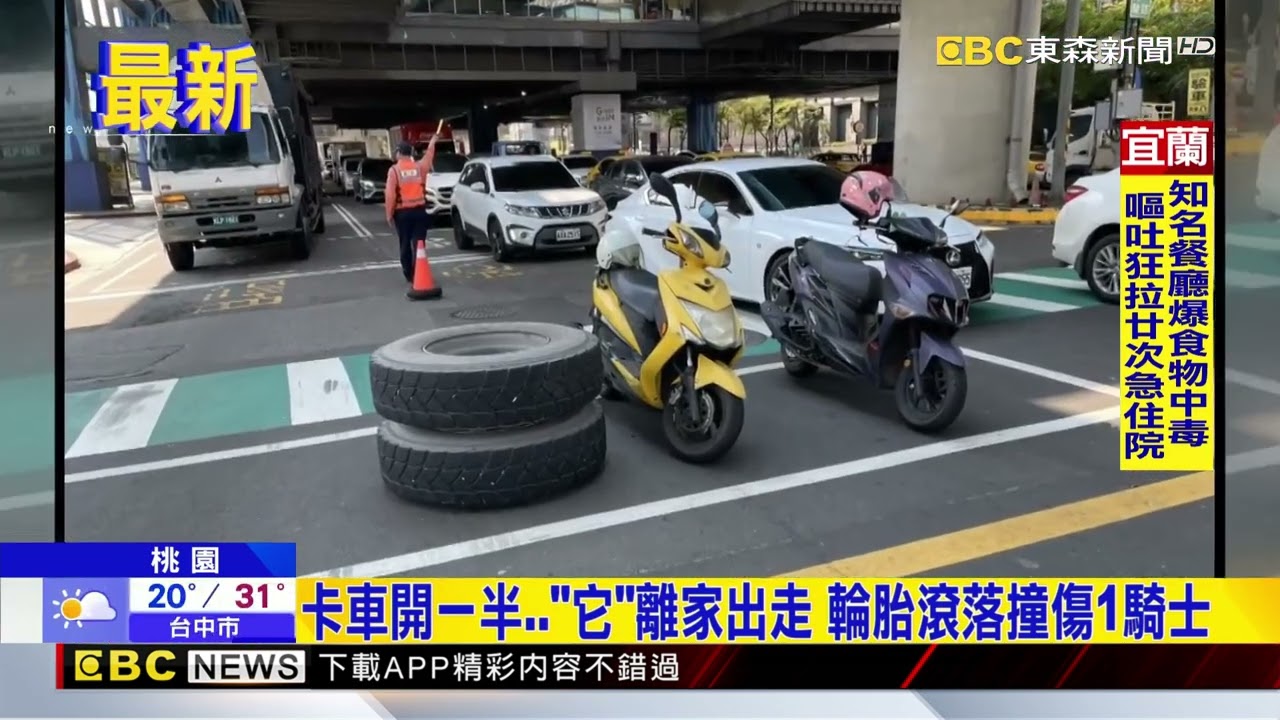 卡車開一半…「它」離家出走 輪胎滾落撞傷1騎士@newsebc