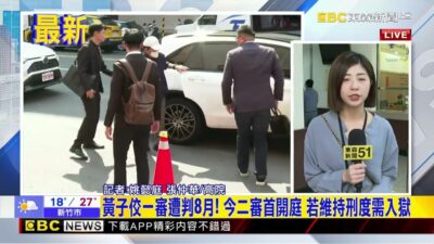 最新》黃子佼持有2259個兒少性影像 檢方上訴！二審首開庭@newsebc