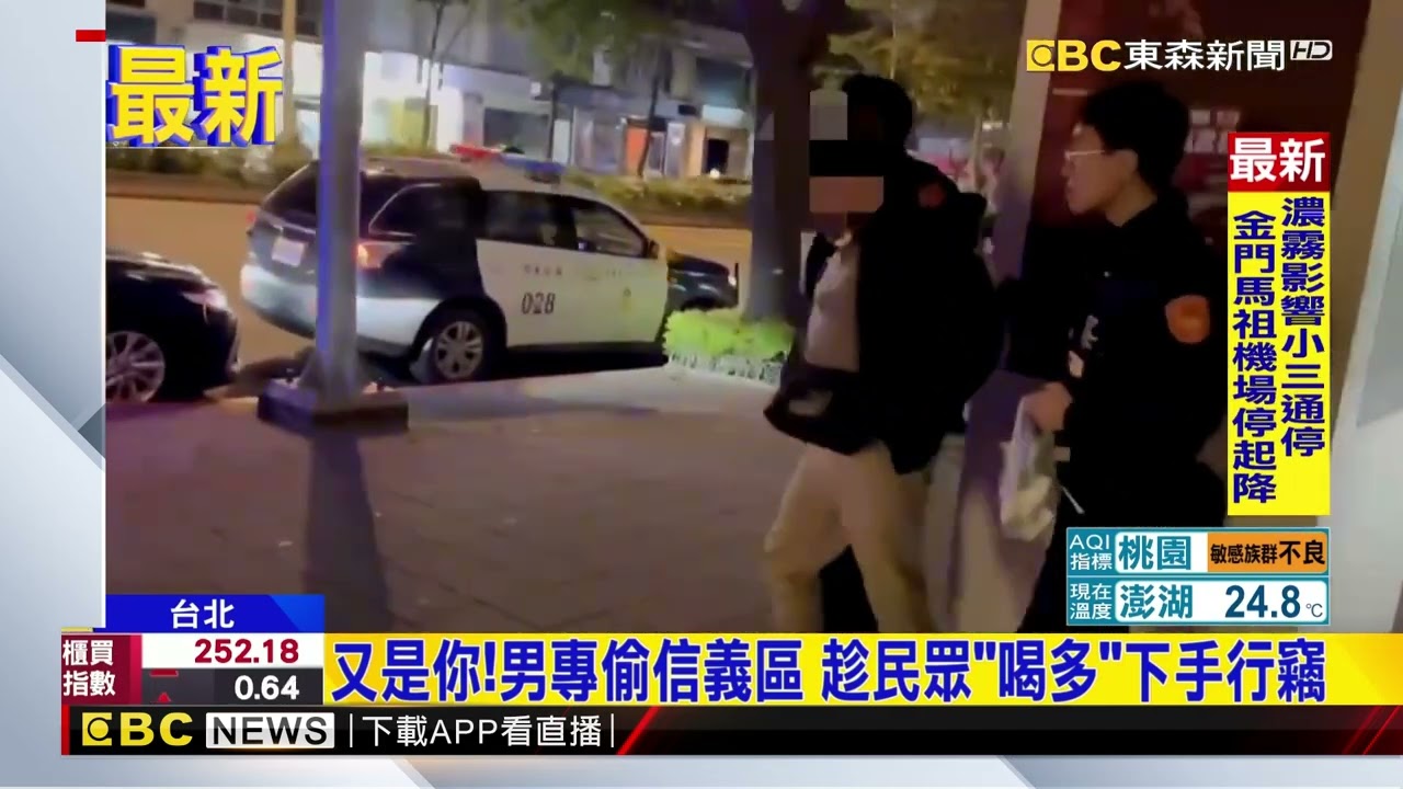 又是你！男專偷信義區 趁民眾「喝多」下手行竊@newsebc