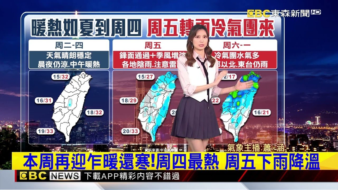 【蕭涵氣象】一周「夏變冬」 先熱4天 周五「鋒面+冷氣團」濕冷@newsebc
