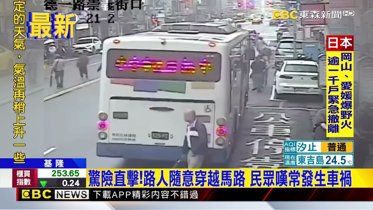 行人切西瓜穿越馬路被撞 基隆路邊設護欄防闖@newsebc