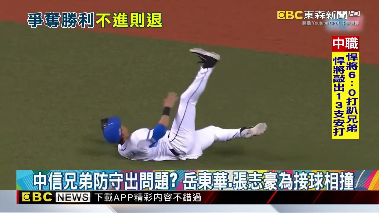 昔日總冠軍中信兄弟史上首見慘紀錄 連2場遭完封@newsebc