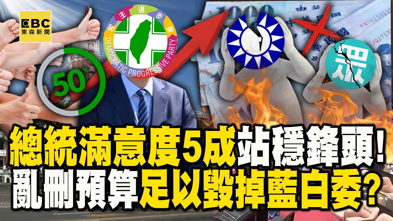 賴總統滿意度達五成「站穩大罷免鋒頭」？ 亂刪總預算後果驚悚…足以殺掉藍白委？【57爆新聞】‪@57BreakingNews