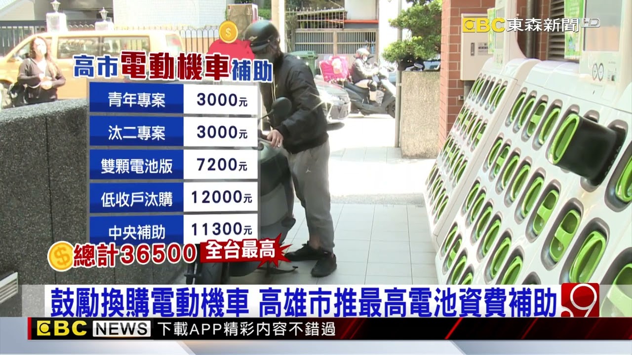 鼓勵換購電動機車 高雄市推最高電池資費補助  @newsebc