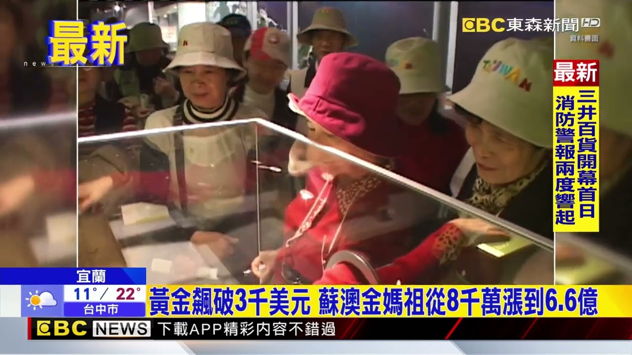 黃金飆破3千美元 蘇澳金媽祖從8千萬漲到6.6億@newsebc