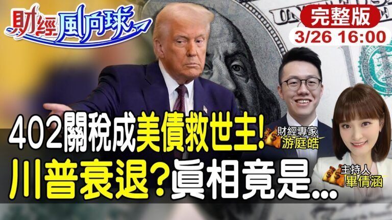 【#財經風向球】2025川普衰退?4/2關稅壓垮美國經濟?美債突起 BBB投等債為何夯 ?feat.游庭皓20250325 @中天電視CtiTv @中天財經頻道CtiFinance hq720