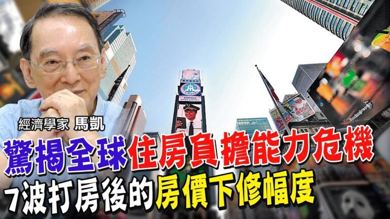 40國房價大比拚!你我意外的這幾國,短短3年從容易買房淪為困難重重 亞洲台日韓陸星比一比!誰購屋最痛苦?誰最輕鬆?知名機構解密真相【#全球政經周報|精華】 @中天財經頻道CtiFinance hq720