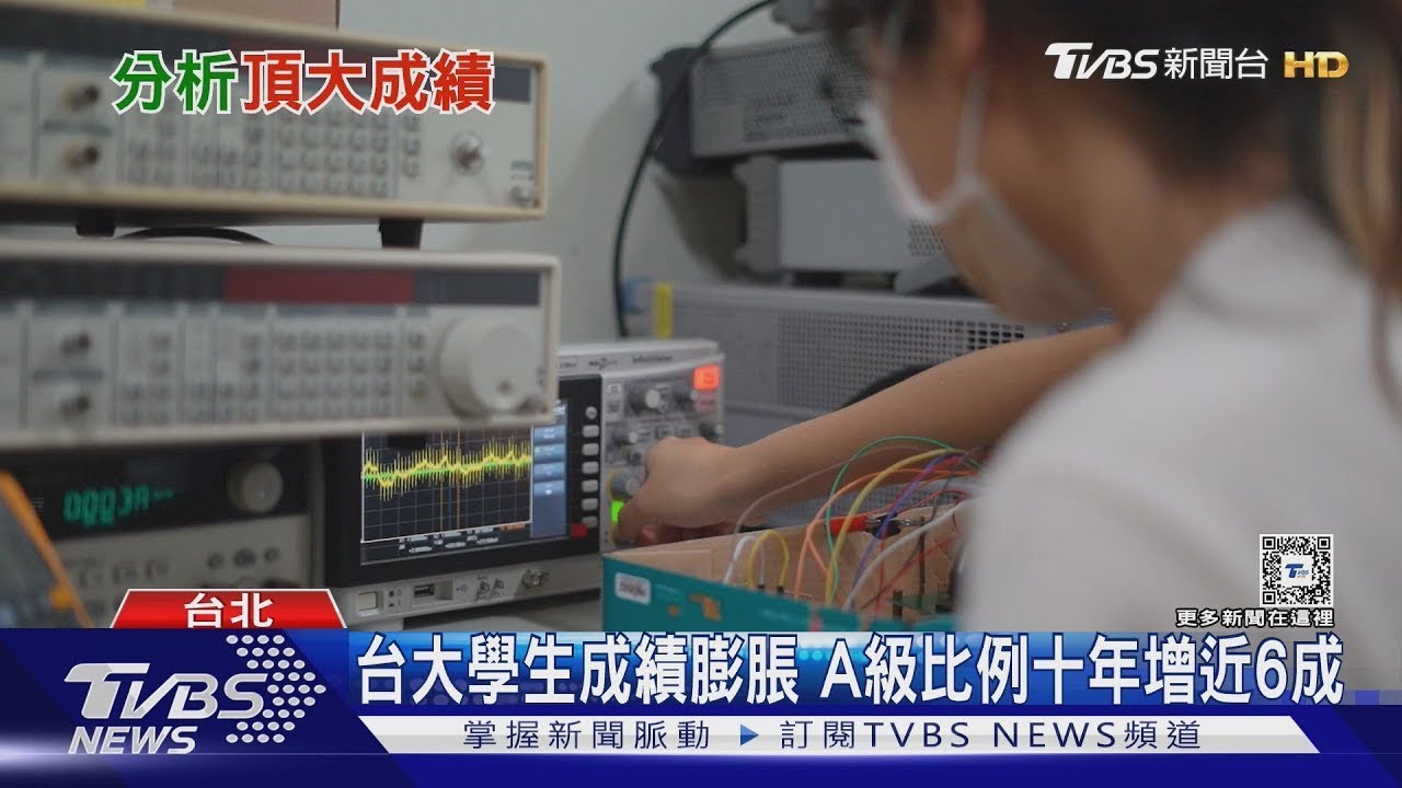 成績分數「甜過頭」  台大學生A+的比例逐年增加｜十點不一樣20250204