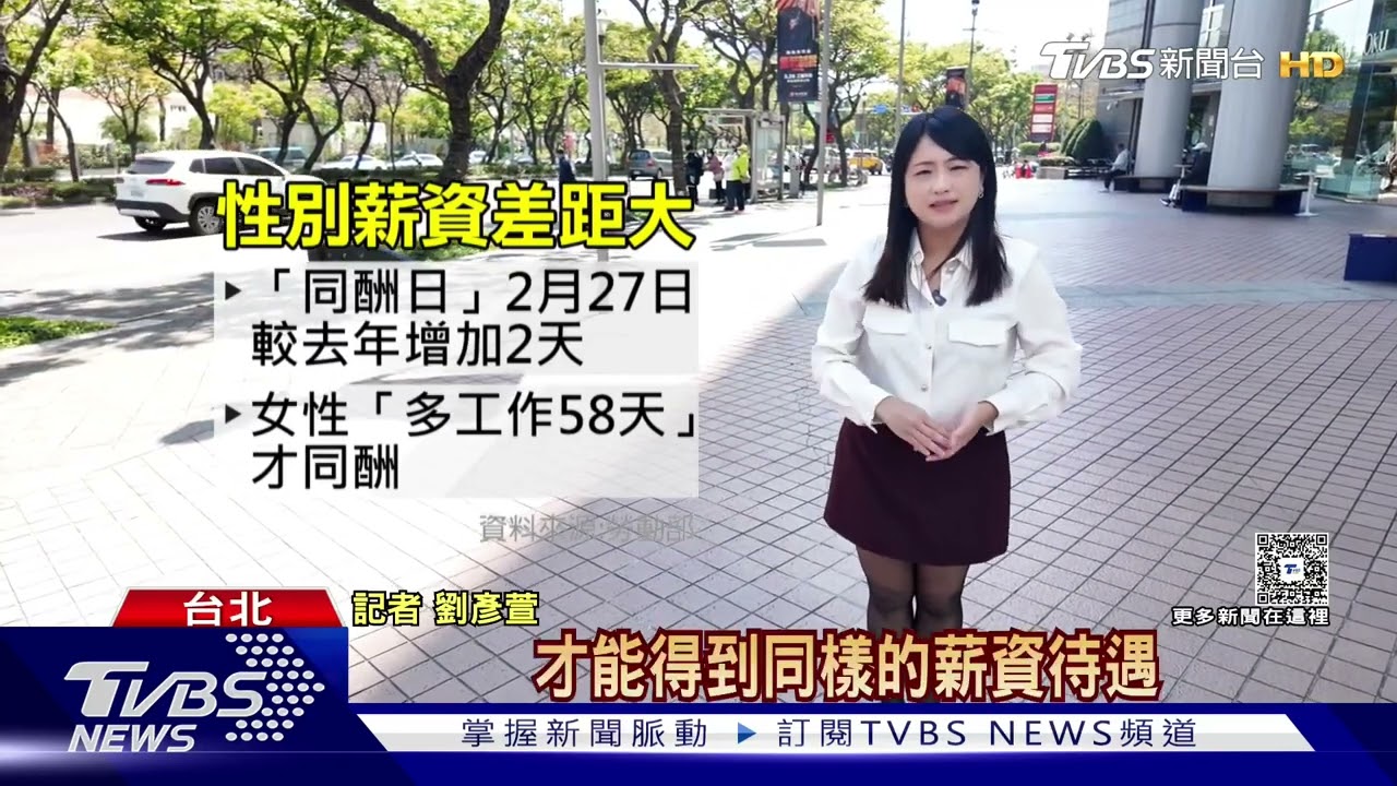 性別薪資差距再擴大！女性多做「這天數」才跟男性同酬｜十點不一樣20250320